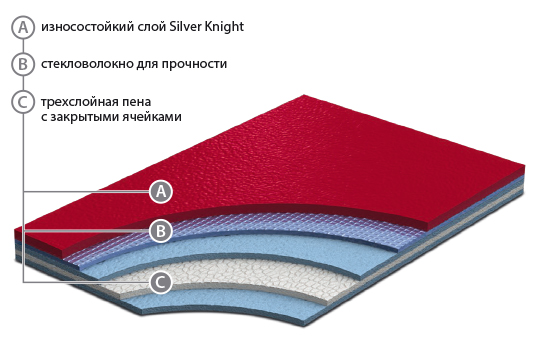НоменклатураПрисоединенныеФайлы