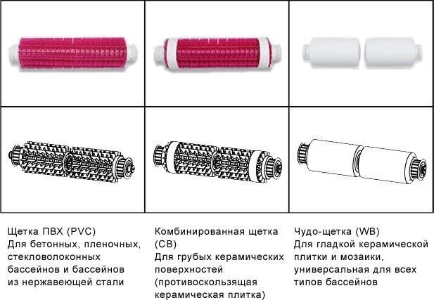 НоменклатураПрисоединенныеФайлы