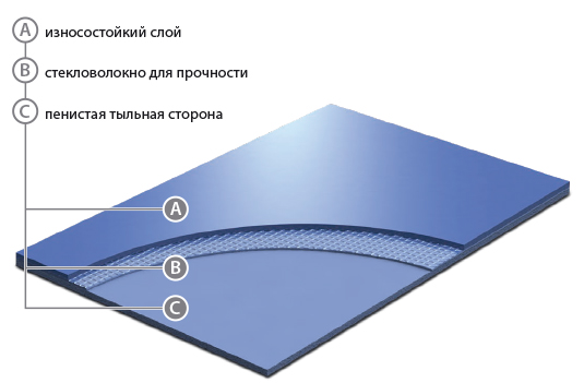 НоменклатураПрисоединенныеФайлы