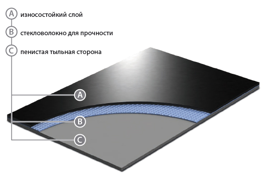 НоменклатураПрисоединенныеФайлы