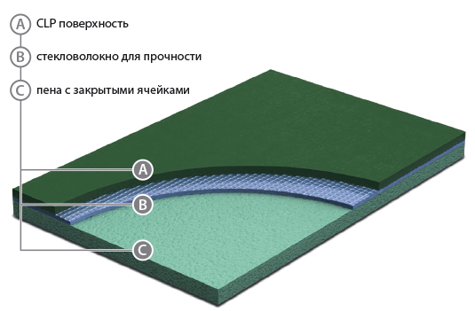 НоменклатураПрисоединенныеФайлы